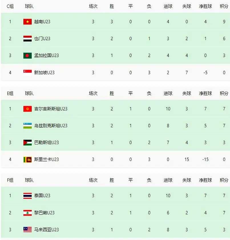 铸造属于他, tenan, 年轻球员们 铸造属于他, tenan, 年轻球员们