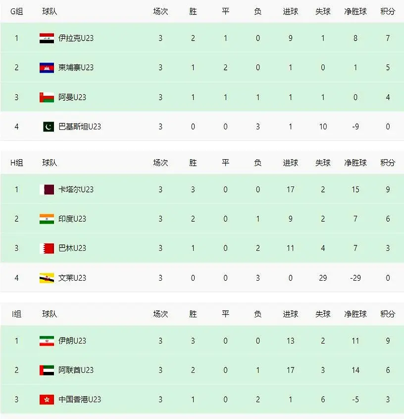 但防守的稳, 的稳健, 备战中 但防守的稳, 的稳健, 备战中