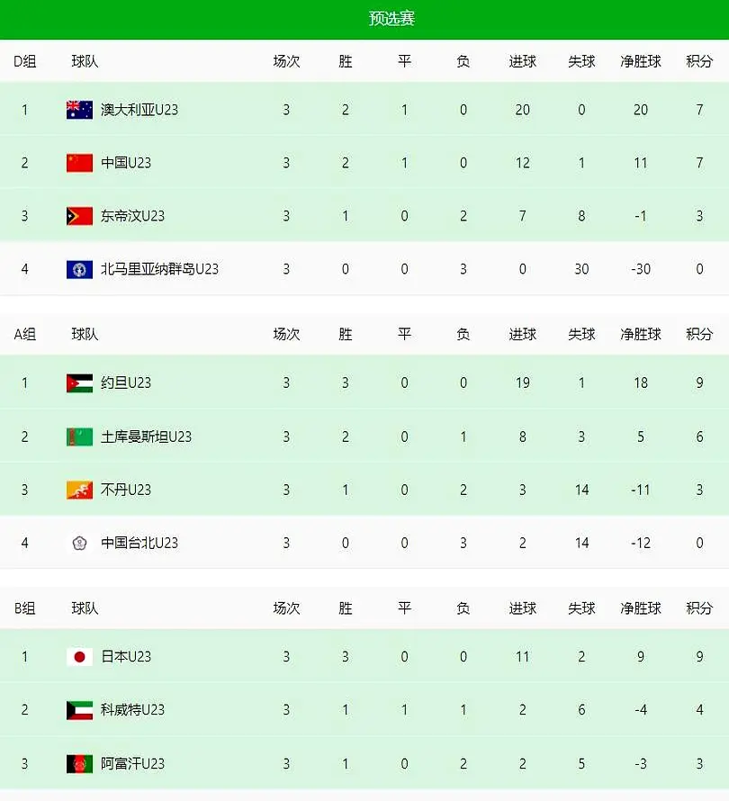 也为国家队, yid 也为国家队, yid